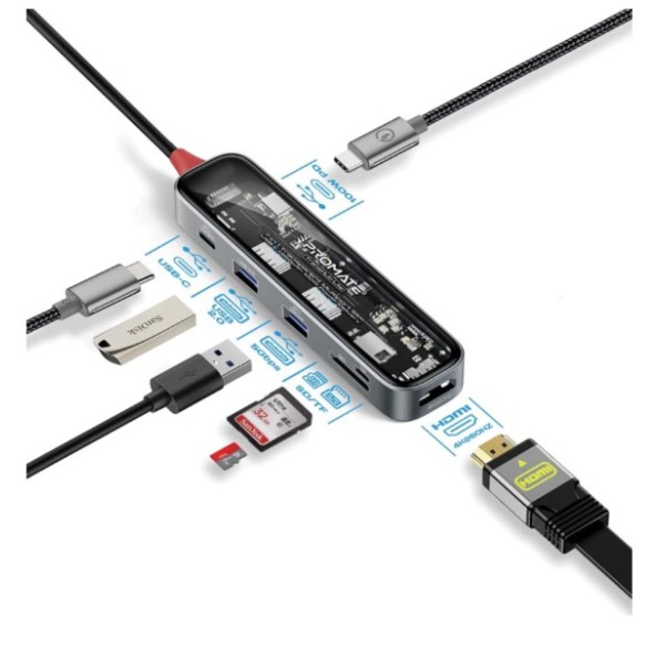 Promate 7-in 1 Transparent Multiport Slim USB-C Hub with 100W Power Delivery - TransHub-Lite