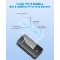 Boya Wireless Lavalier OLED Display 2.4GHz Wireless Microphone - BY-XM6-K1