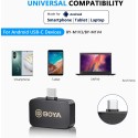 Boya 2.4Ghz Wireless Microphone with Ear-Return Monitoring Function, Black - BY-M1V3