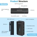 Boya 2.4GHz Dual-channel Wireless Microphone iOS/Lightning devices 1+2 w/Charging Box - BY-XM6-K4