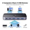 UGREEN USB 3.0 Sharing Switch 2 In 4 Out - CM662