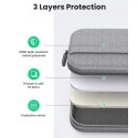 UGREEN Laptop Bag 14 -14.9 Inch, Gray - LP437