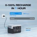 Ecoflow River 2 Portable Power Station 256Wh, 300W - EFR600