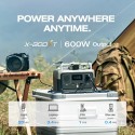 Ecoflow River 2 Portable Power Station 256Wh, 300W - EFR600