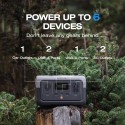 Ecoflow River 2 Portable Power Station 256Wh, 300W - EFR600