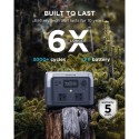 Ecoflow River 2 Max Portable Power Station 512Wh, 500W - EFR610
