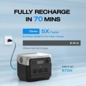 Ecoflow River 2 Pro Portable Power Station 768Wh, 800W - EFR620