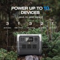 Ecoflow River 2 Pro Portable Power Station 768Wh, 800W - EFR620