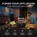 EcoFlow RIVER 3 Portable Power Station 245Wh Capacity, 300W rated output, X-Boost up to 600W -EFR705
