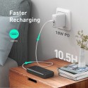 Aukey Basix Plus 22.5W PD QC 3.0 20,000mAh Power Bank - PB-N74S