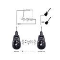 Xvive U2 2.4 GHz Guitar Wireless System Silver Finish - U2-SILVER