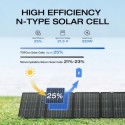 Ecoflow 220W Portable Solar Panel - EF-FOLD G220-04