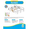 The Learning Journey: Match It! - Numbers - 116432-T