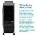 Symphony 145Watts, 12Liters Capacity Air Cooler - DIET 3D 12I