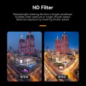 Telesin CPL/ND 4-Filter Set for DJI Osmo Pocket 3 - S5-FLT-03