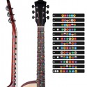 Guitar Fretboard Stickers - GTR-STICKERS