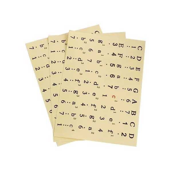 Piano and Musical Keyboard Stickers - PO-STICKERS
