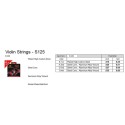 SPOCK Violin Strings -S125